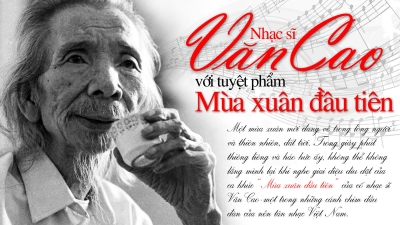 Trăm năm Văn Cao (1923-2023)      Nguyễn Hoàng Linh